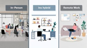 proyecto tecnológico